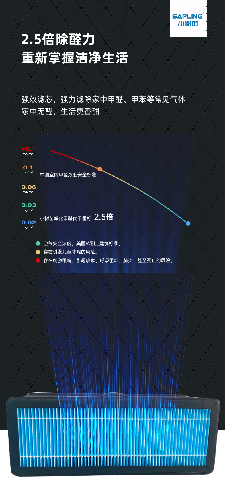 小米净化器滤芯1_06.jpg